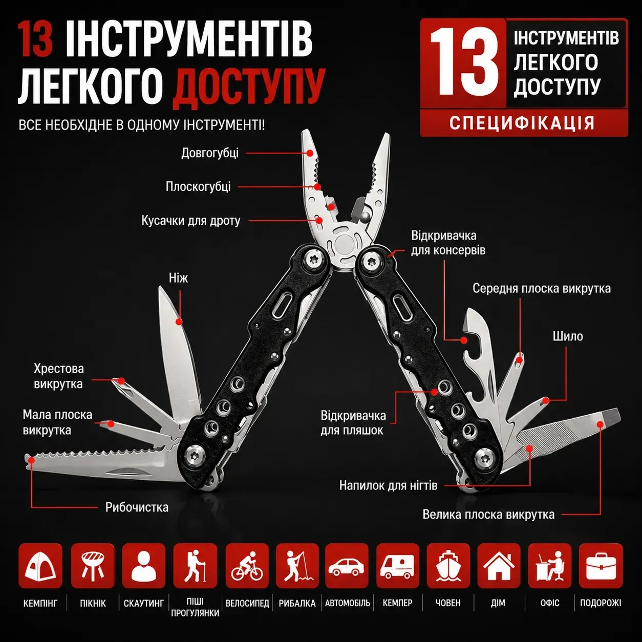 Мультитул Traveler 13 в 1 із чохлом