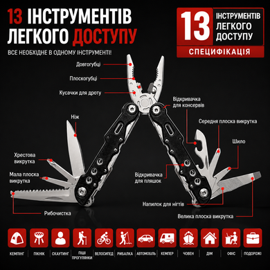 Мультитул туристический тактический 13 в 1 Traveler (с чехлом) MQ007-L2-8G Black MQ007-L2-8G Black фото