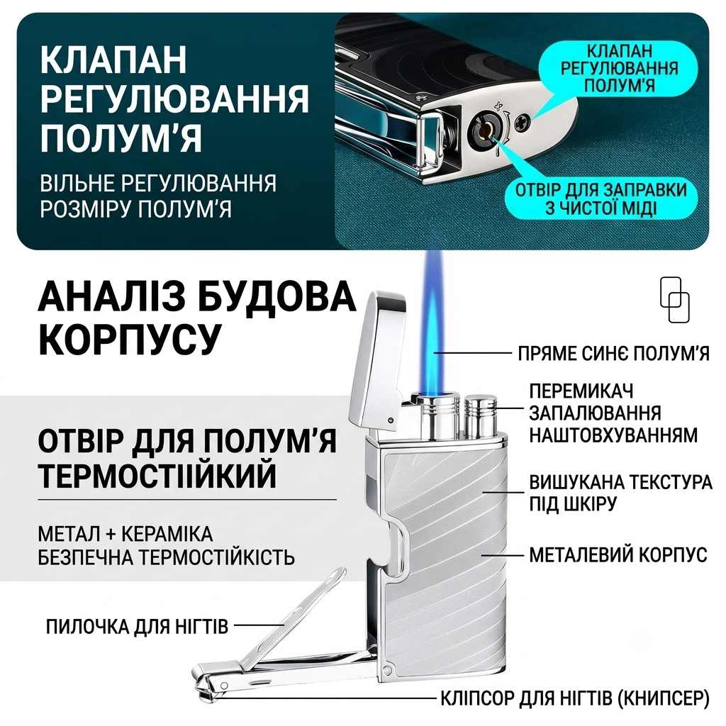 Схема багатофункціональної запальнички